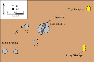 Map of the Evans site showing different activity areas.