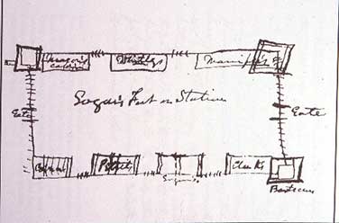Sketch map of Logan's Fort.