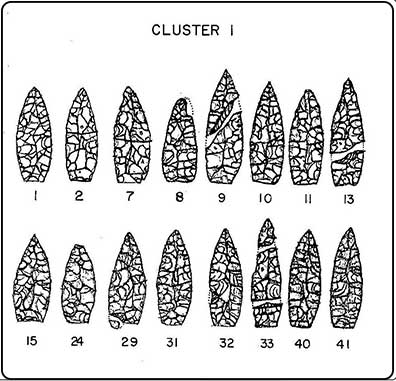 Statistical analysis indicated that one flintknapper made these bifaces.