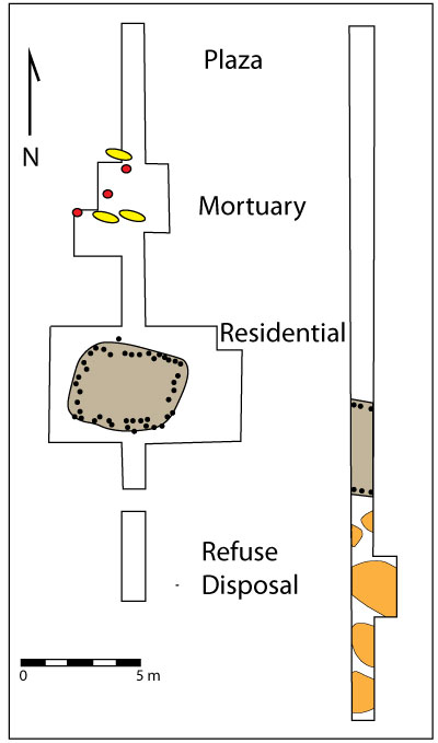 Mortuary, residential, and trash disposal zones associated with the midden stain at Site 15Hr22.