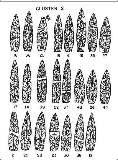 Statistical analysis indicated that a second flintknapper made these bifaces.